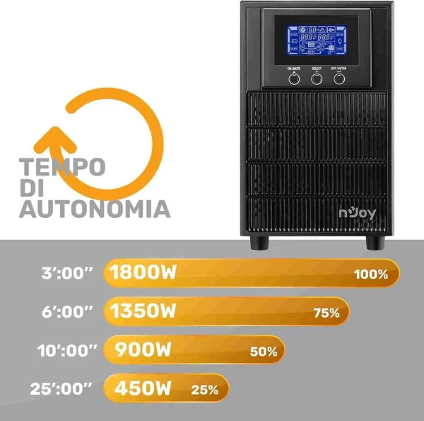 nJoy Aten PRO UPS 2000VA - Gruppo di Continuità 1800W - immagine 4