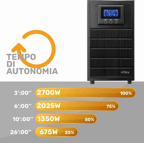 nJoy Aten PRO UPS 3000VA Online Industriale - Gruppo di Continuità 2700W - immagine 4