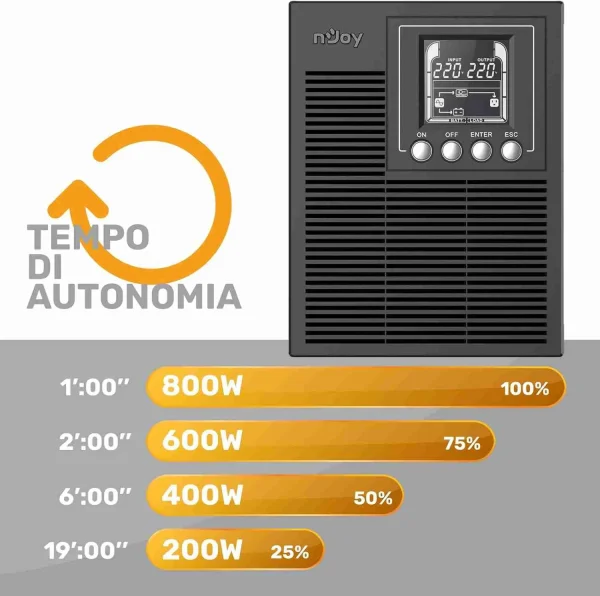 nJoy Echo Pro 1000VA UPS - Gruppo Di Continuità Online 800W - immagine 5