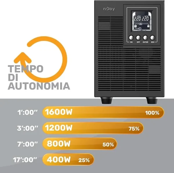 nJoy Echo Pro 2000VA UPS - 1600W Gruppo Di Continuità Online - immagine 5