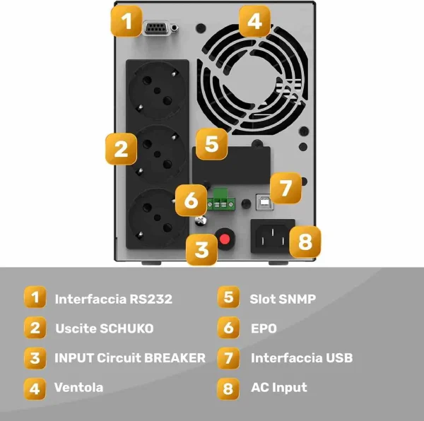nJoy Echo Pro 1000VA UPS - Gruppo Di Continuità Online 800W - immagine 2