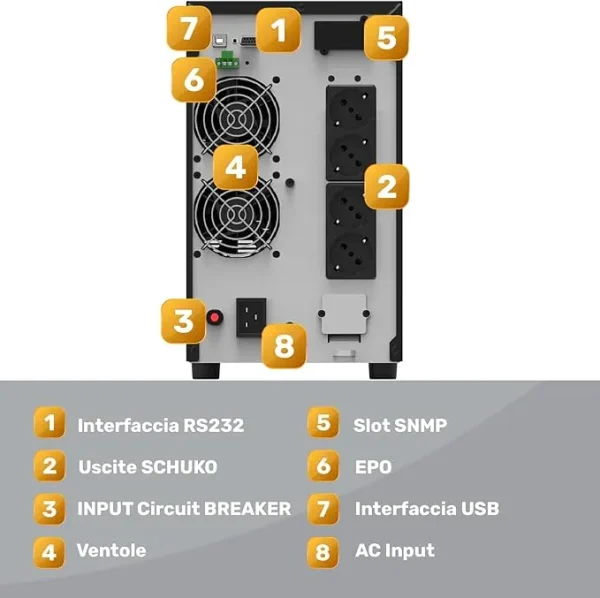 nJoy Echo Pro 3000VA UPS - Gruppo Di Continuità Online 2400W - immagine 2