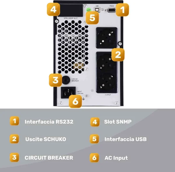 nJoy Aten PRO UPS 1000VA - Gruppo di Continuità 900W - immagine 2