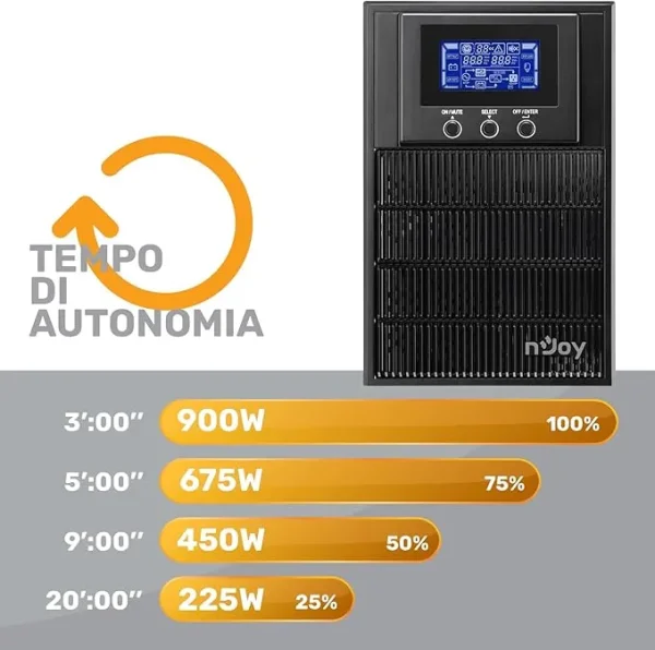 nJoy Aten PRO UPS 1000VA - Gruppo di Continuità 900W - immagine 5